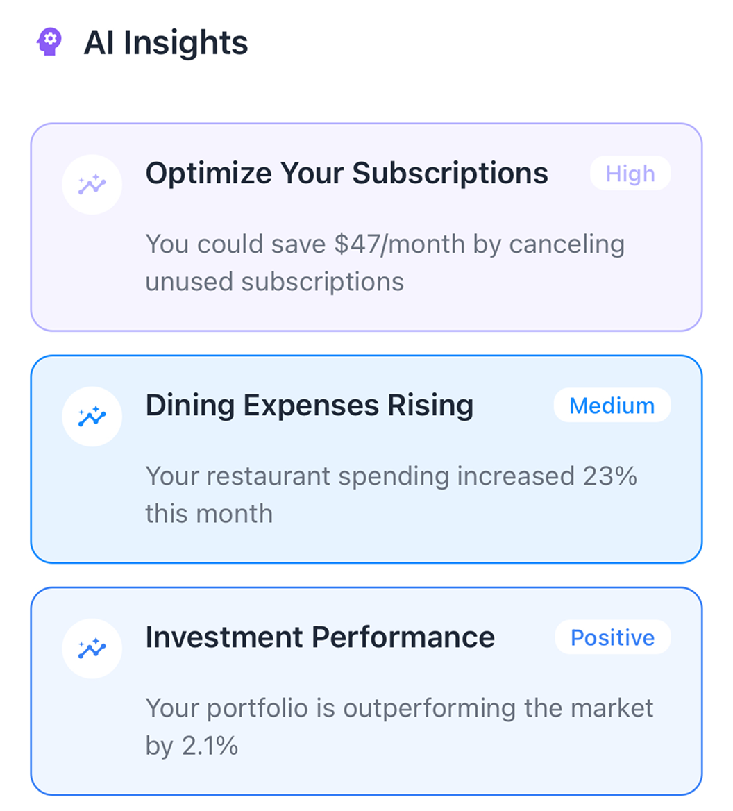 AI-Powered Categorization